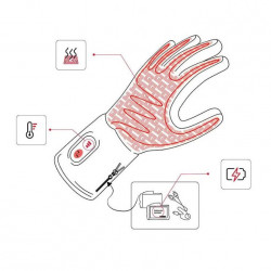 Sous-gants chauffants avec batteries au lithium - Conforteck